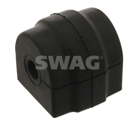 Ulożenie priečneho stabilizátora SWAG